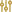 Resize